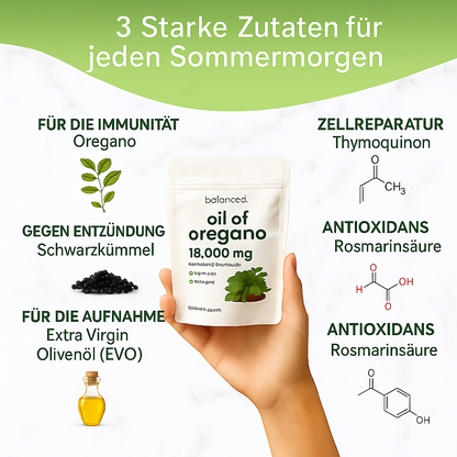 Oreganoöl mit Schwarzkümmelöl – 180 Weichkapseln